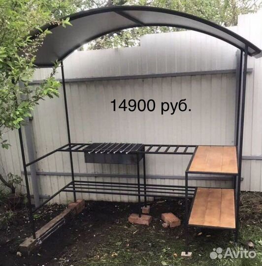 Мангальные зоны