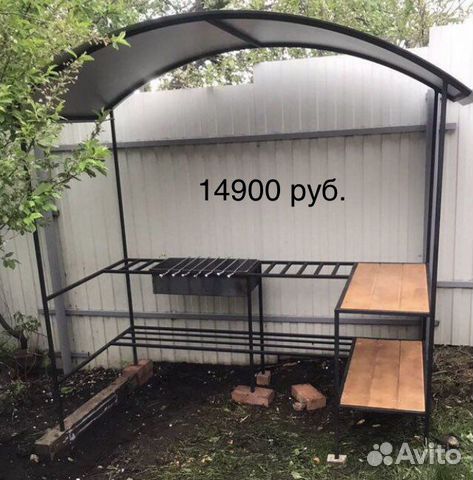 Мангальные зоны