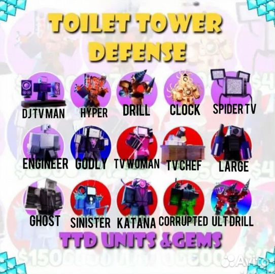 Юниты Toilet Tower Defense