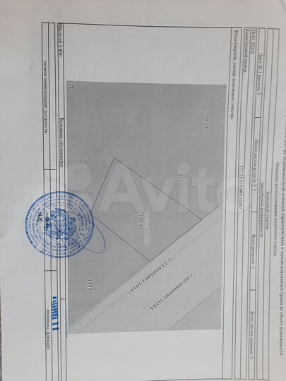 Участок 5,5 сот. (ИЖС)