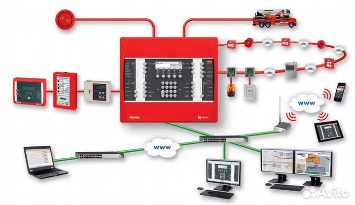 Монтаж апс соуэ ос скуд скс лвс