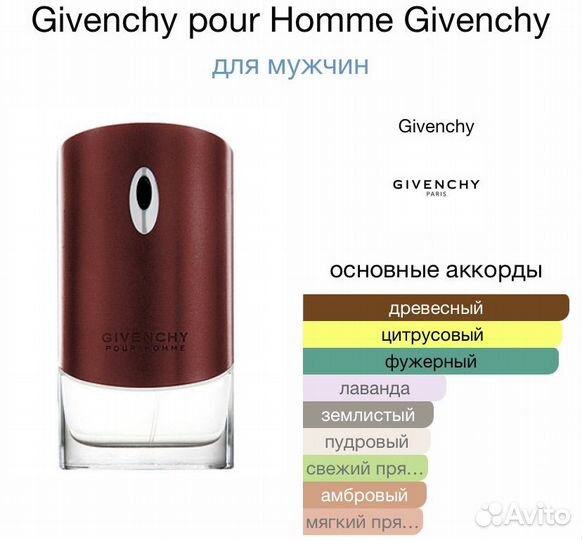 Туалетная вода givenchy pour homme