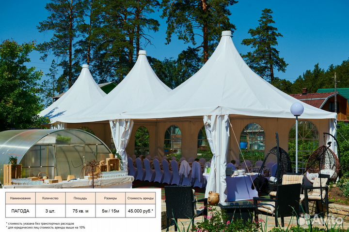 Аренда шатров от собственника