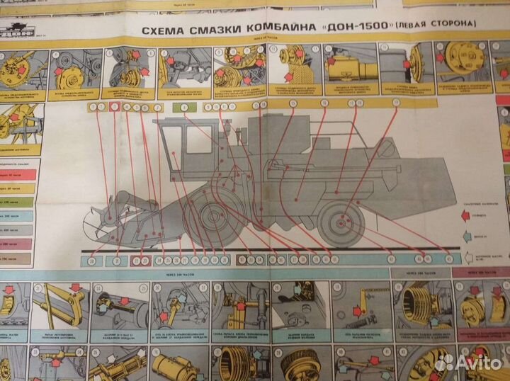 Тракторы