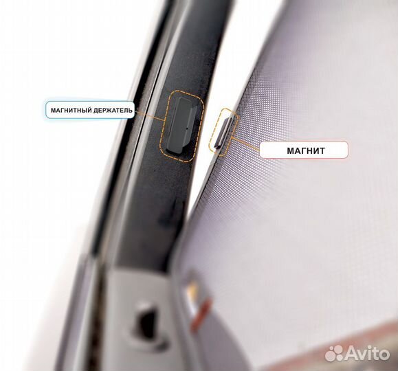 Каркасные шторки на передние двери Ford Transit 7