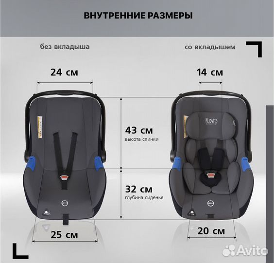 Детское автокресло nuovita от 0 до 13