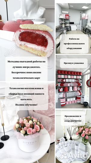 Франшиза премиум десертов