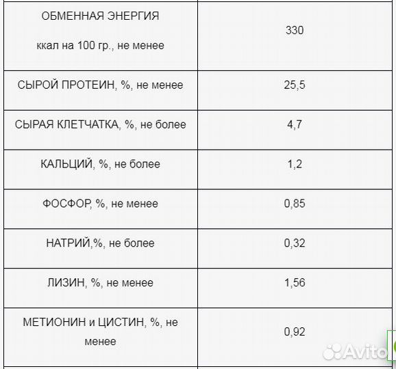 Брикет-концентрат для мясных пород птицы.2.5кг