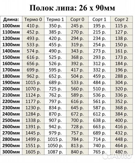 Полок липа 26х90х от 1м до 3м