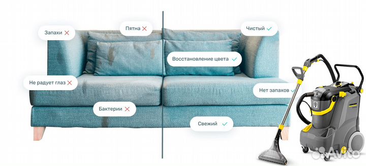 Химчистка мебели,ковров, диванов,матрасов,стульев