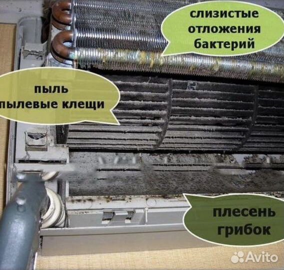 Чистка сплит систем,ремонт,запрвка кондиционера