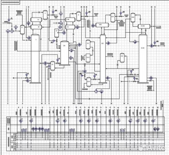 Выполнение чертежей в Visio