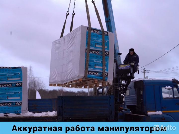 Газобетонные блоки (газоблоки), пеноблоки Бонолит