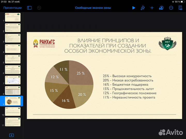 Курсовые работы