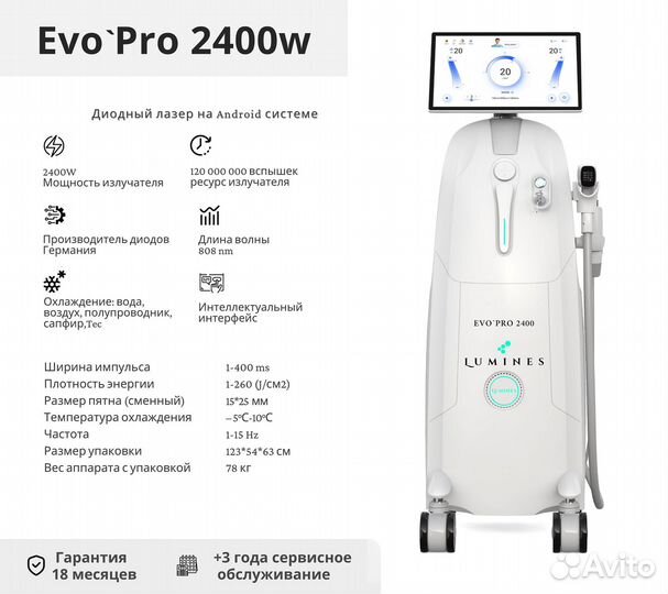 Диодный лазер люминес Evo’Pro 2400 Вт