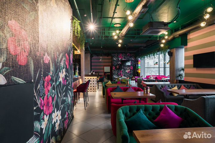 Высокоприбыльный бизнес - Coffee Island Bali