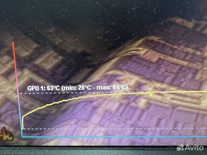 Видеокарта gtx 1660 super msi ventus