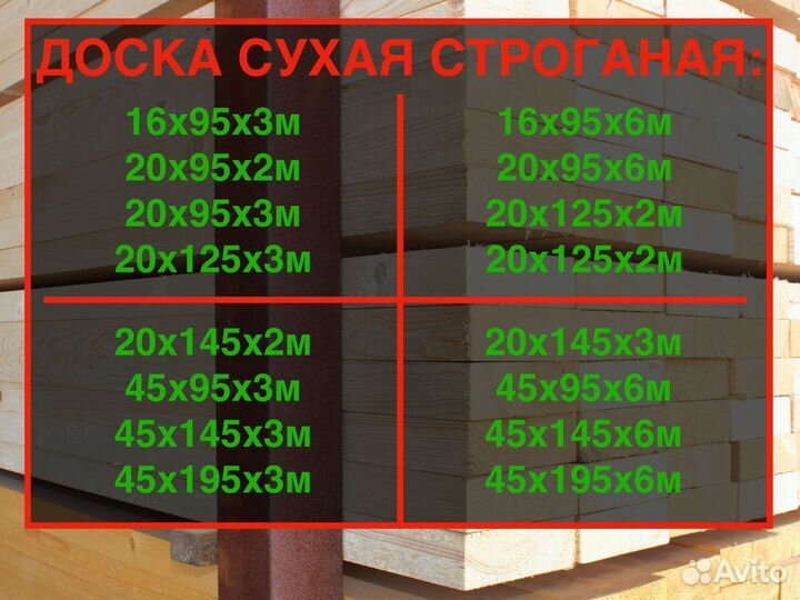 Доска сухая 20х145х2000, ав. Хвойный лес