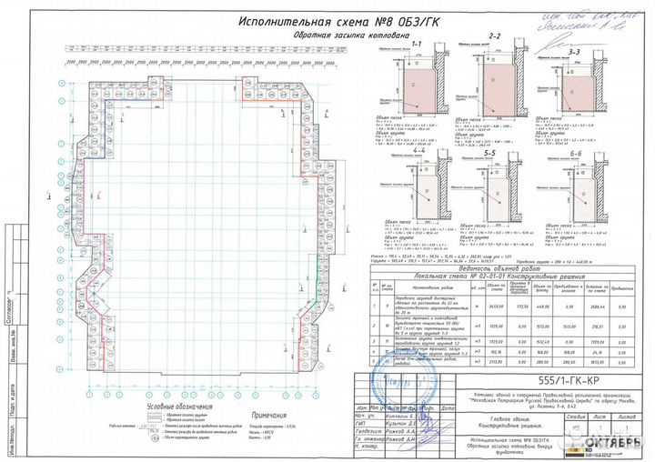 Услуги инженера пто (ид,кс-2,кс-3)