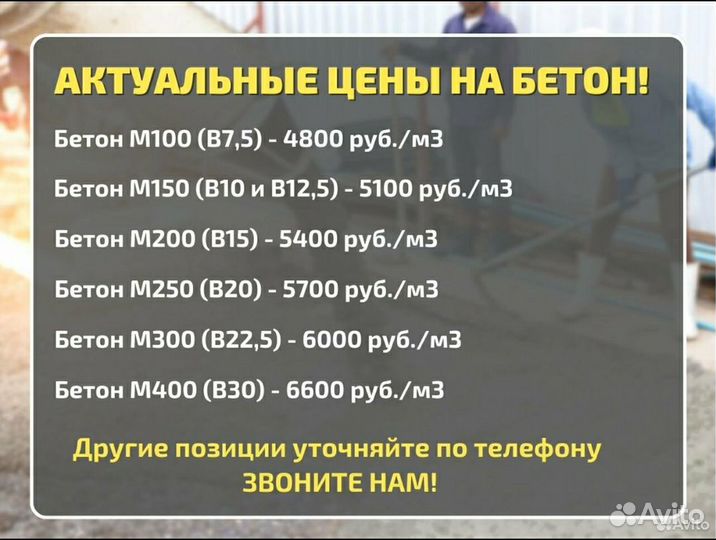 Бетон от производителя с доставкой