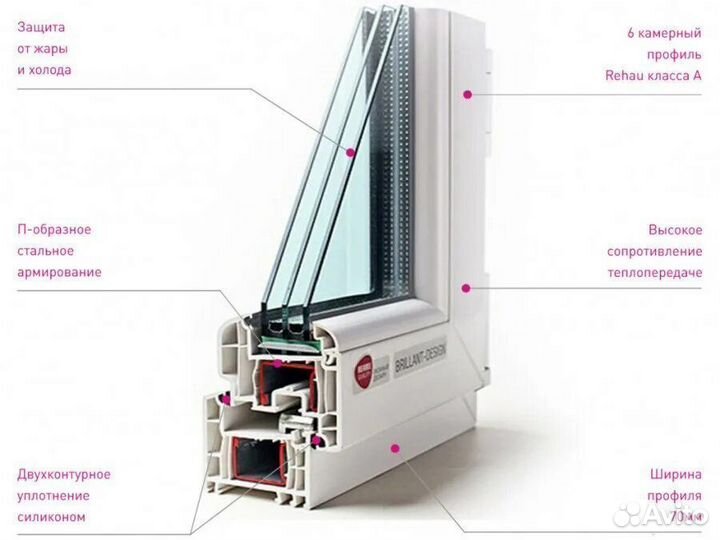 Лоджия и балконы под ключ