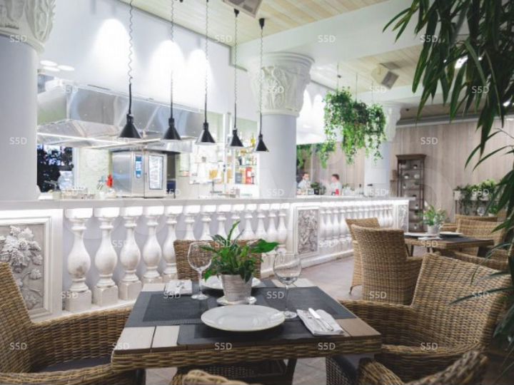 Сдам помещение общественного питания, 888.8 м²