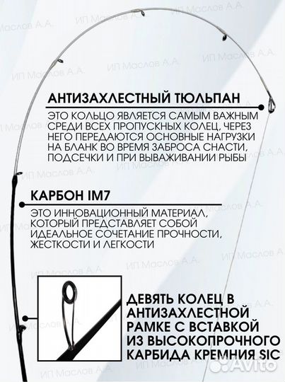 Спиннинг наноджиг ультралайт тест 0,4-4 гр 210 см