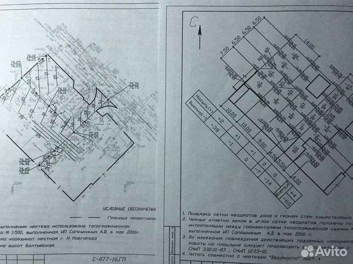 Генеральный план, ситуационный, спозу,ппо,ид,ппр