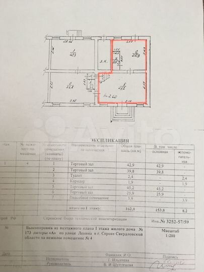 Торговая площадь, 75 м²