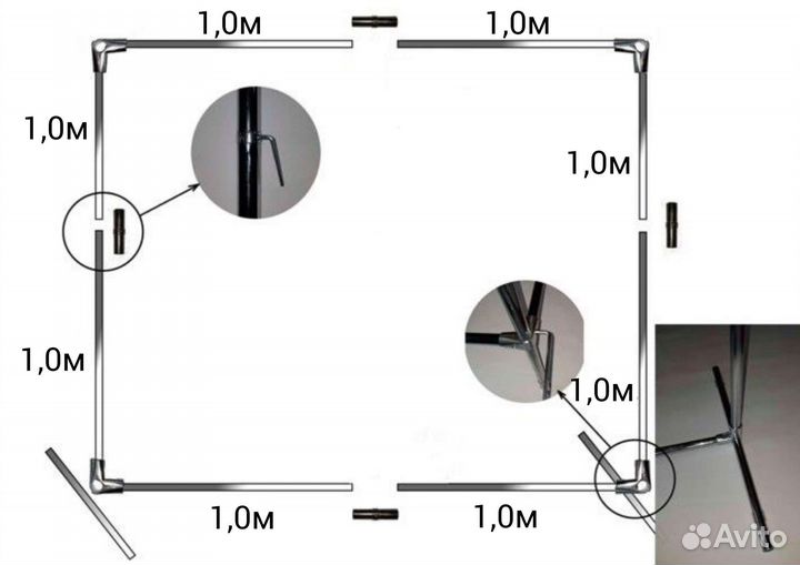 Каркас для фотозоны 2х2м