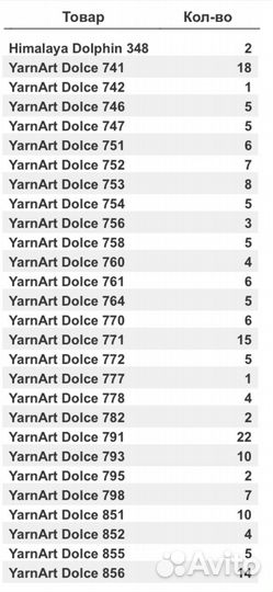 Пряжа Yarnart Dolce (Янард Дольче)