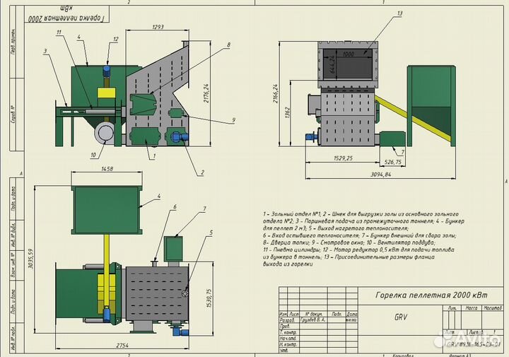 Пеллетные горелки с водяным охлаждением 2 мвт