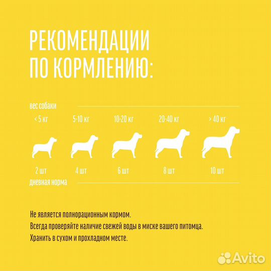 Деревенские лакомства куриные шашлычки нежные для