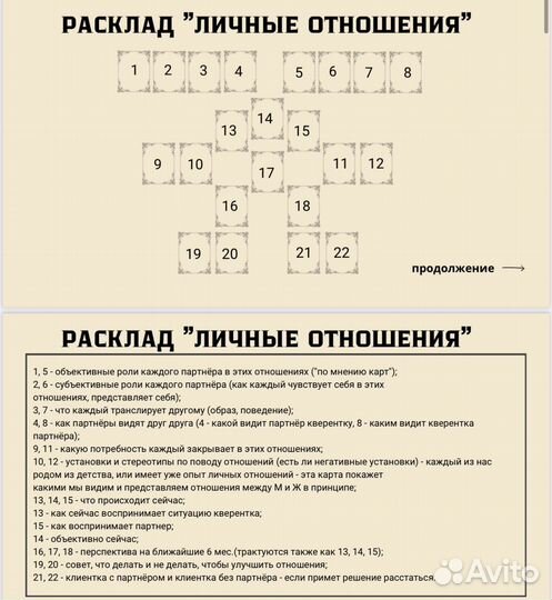 Гадание, гадалка, гадание на картах