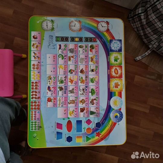 Детский письменный стол и стул