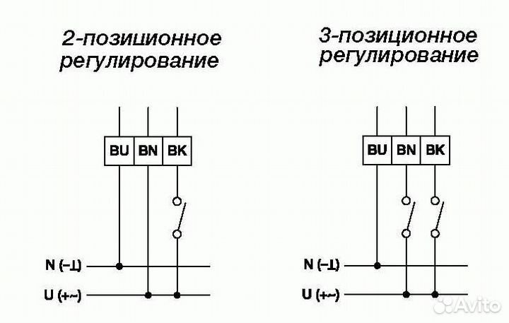 Электрический привод gruner 225-230T-05