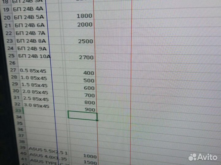 Термопрокладки 17w