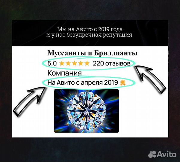 Муассаниты. Производства Германии 226ME415-202OJ2310 42YB253