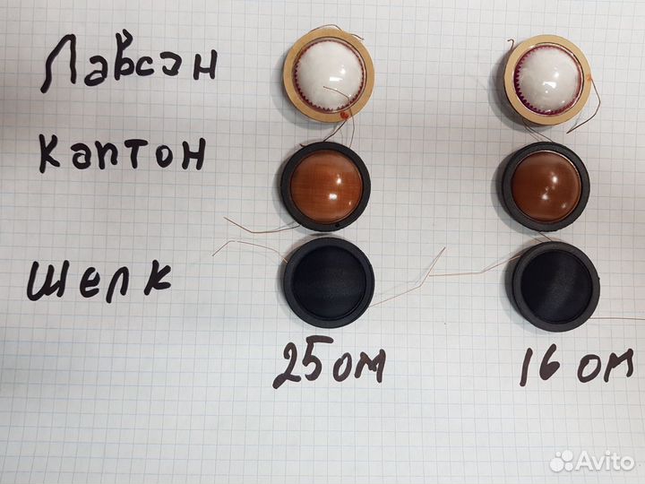 Акустика СССР. Ремкомплекты для вч