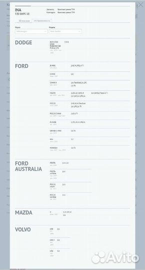 Комплект грм ford