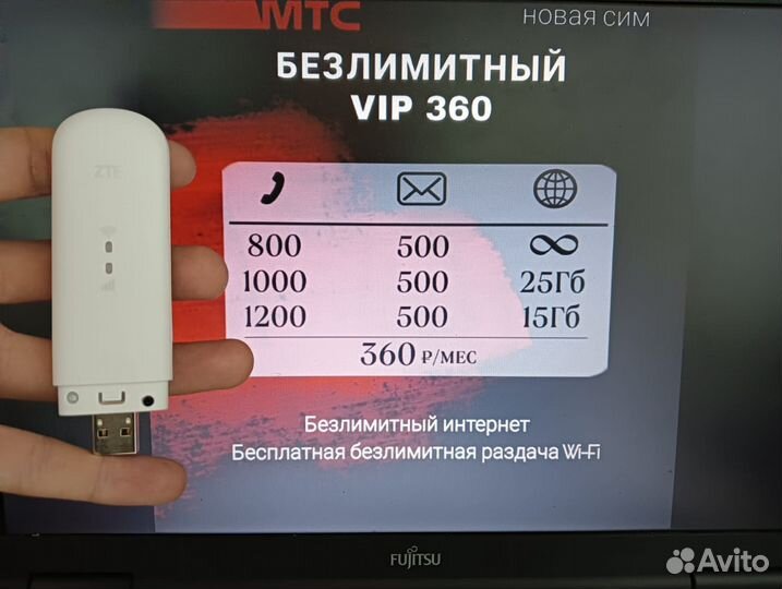 WiFi модем ZTE Mf79u 3G/4G LTE