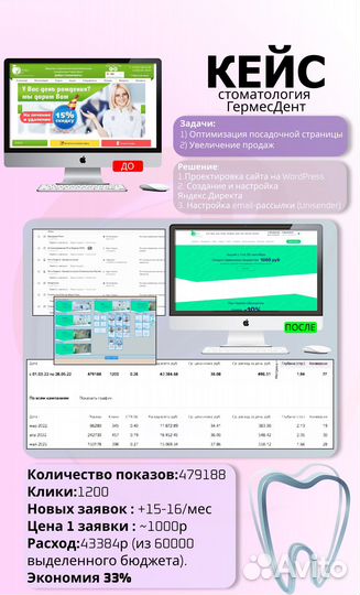 Маркетолог. Таргетолог. Контекстолог. Директолог