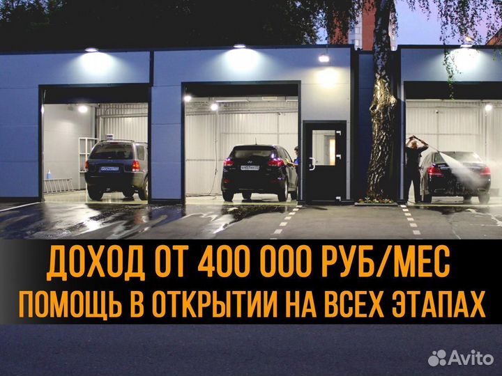 Автоматизированная автомойка - работает сама