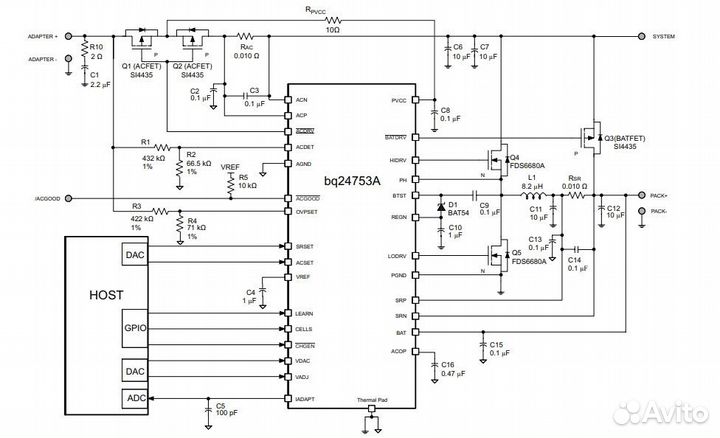 Микросхема BQ24753A