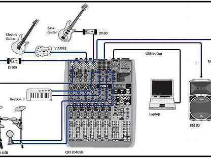 Инструкция пульта behringer. Микшер Behringer q1204usb. XENYX qx1204. XENYX qx1204usb. Behringer qx1204 микшерный пульт.