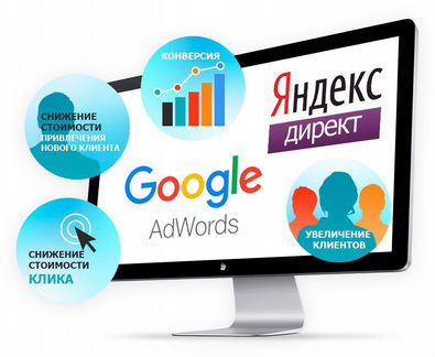 Настройка контекстной рекламы