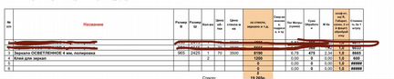 Осветлённое зеркало 4мм