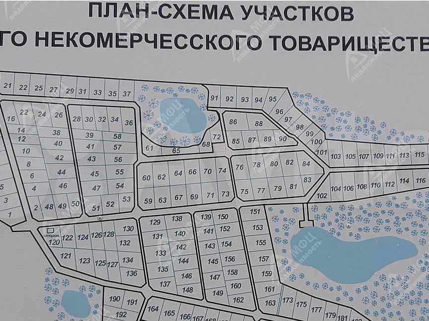 Колюткино екатеринбург карта